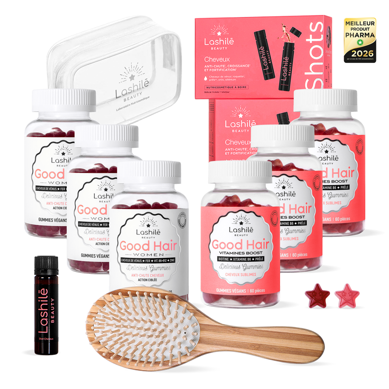 Mega Pack Capilar - Crecimiento y Anticaída