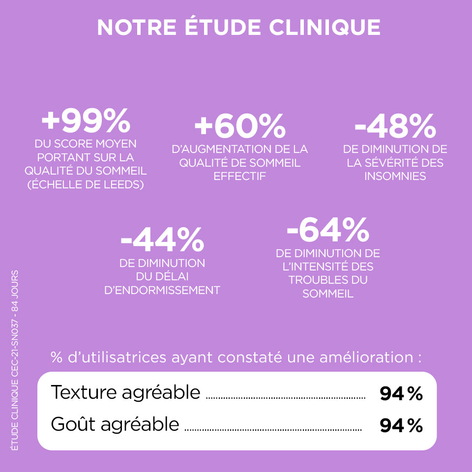 Lashilé Beauty - Gummies - Bien-être - sommeil - endormissement - Good Night -  Nutricosmétique - Compléments alimentaires - Pack 3 mois 6