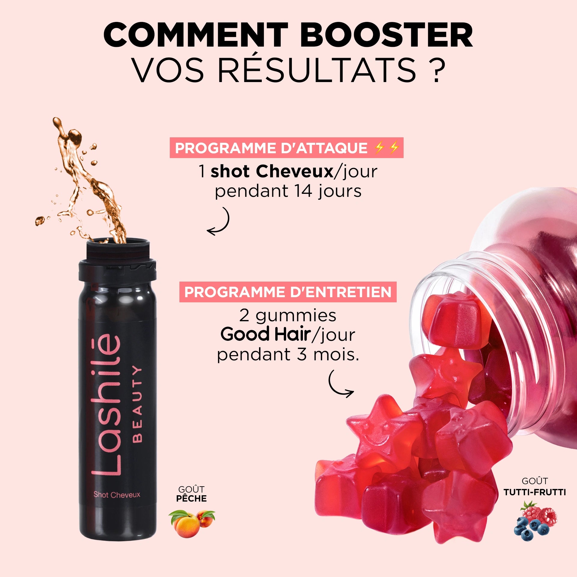 Pack Boost Crecimiento Cabello