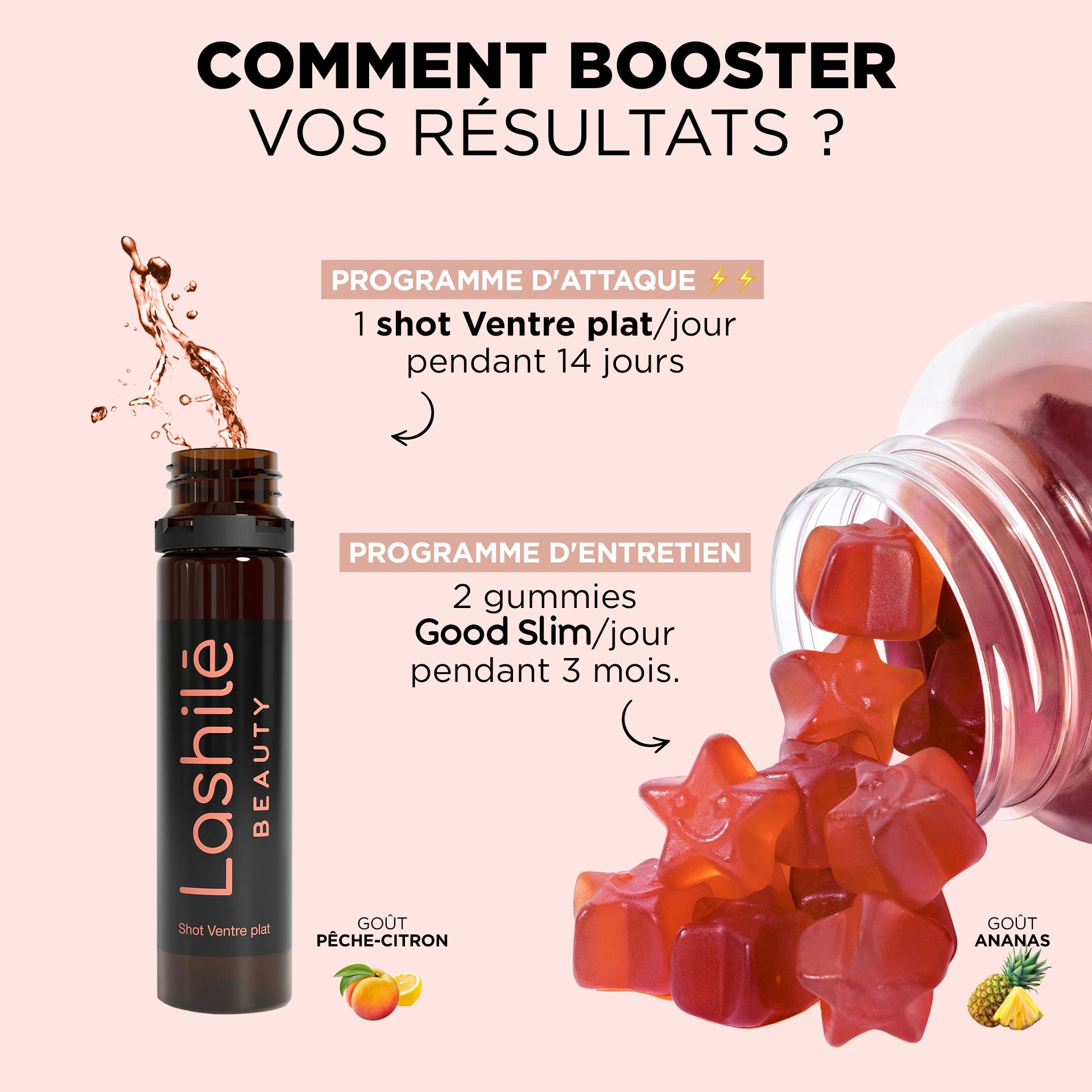 Weight Loss Boost Pack