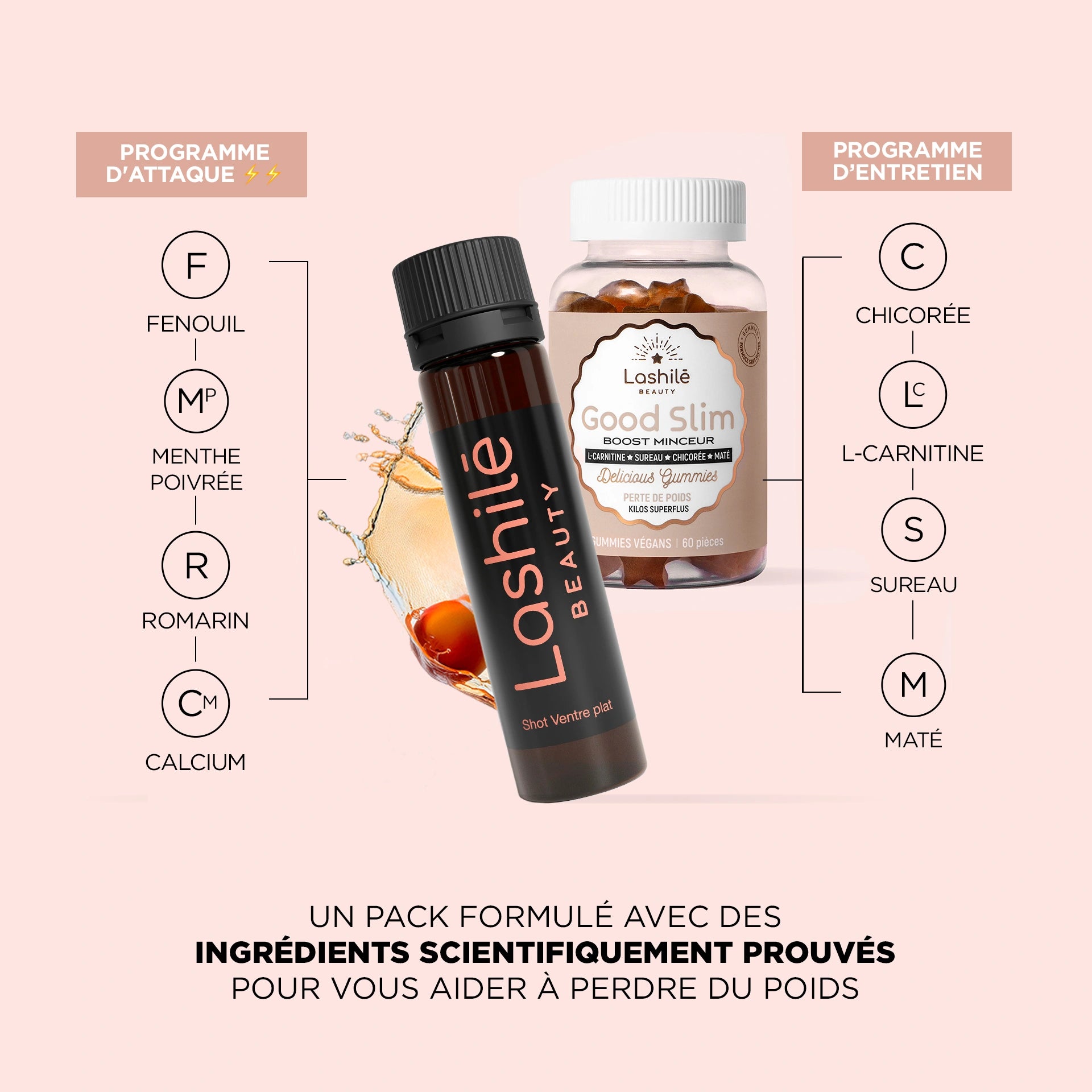 Weight Loss Boost Pack