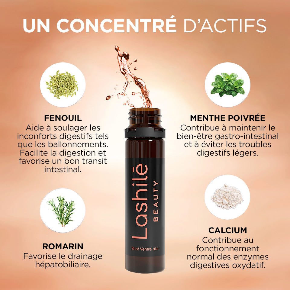 Mega Pack Minceur - Perte de poids et Brûle Graisse