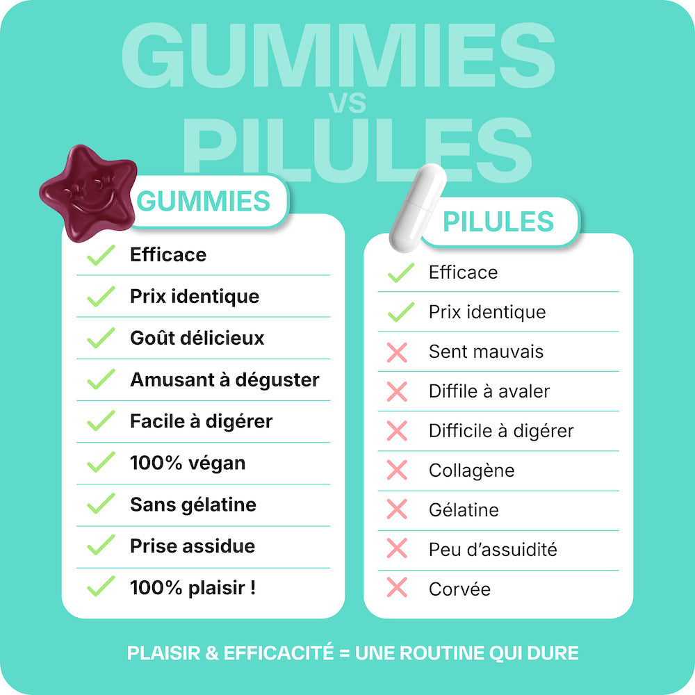 Good Clean - 3 meses