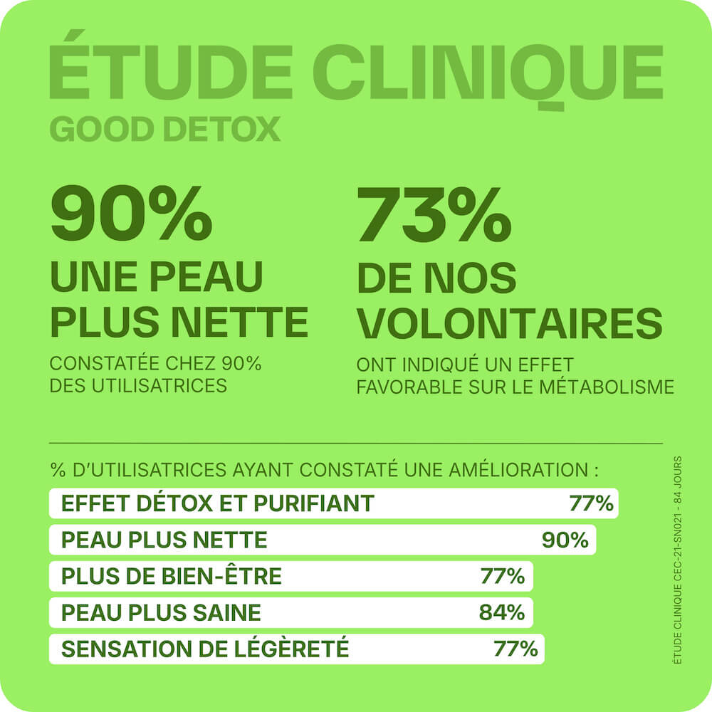 Good Detox - 1 mes
