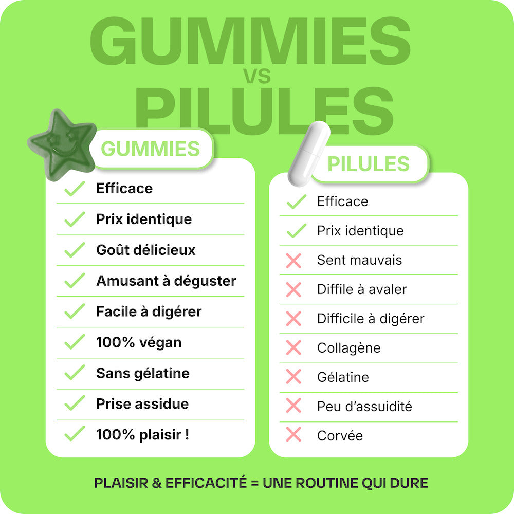 Good Detox - 1 mes