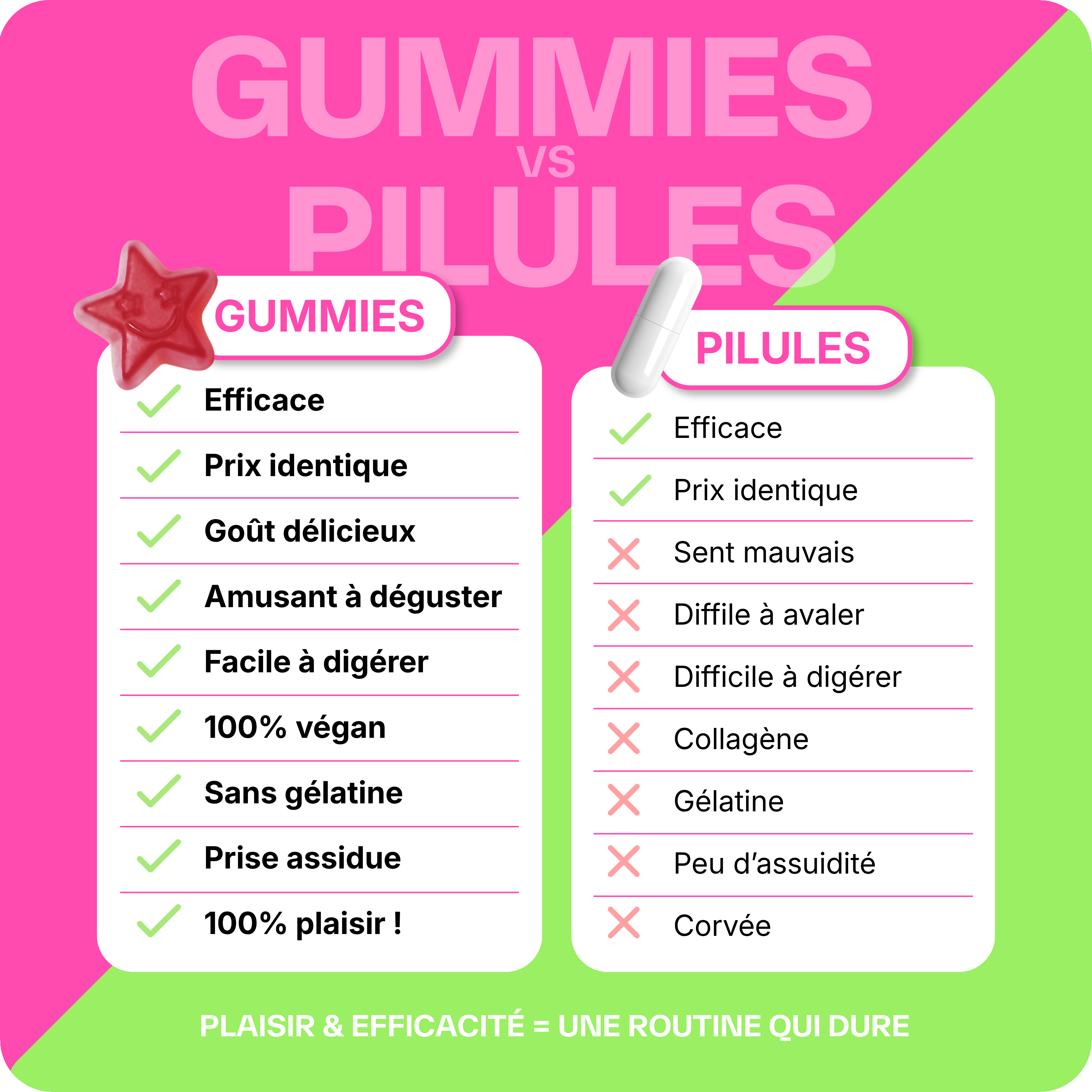 Pacchetto Skin e Detox - 3 mesi