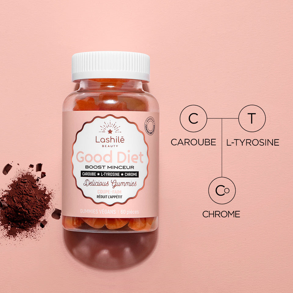 Mega Pack Minceur - Perte de poids et Brûle Graisse