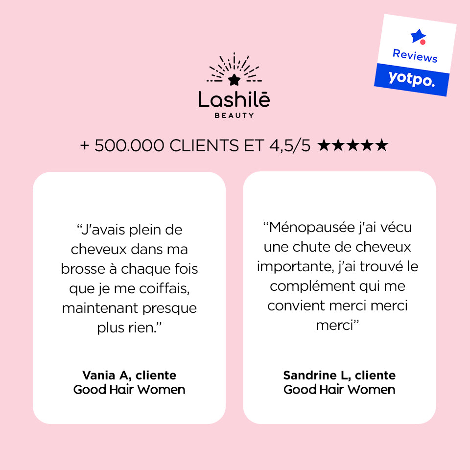 Pack Cheveux Anti-chute & Pousse