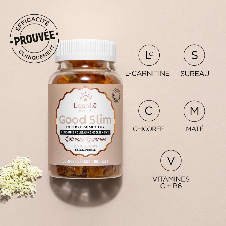 Mega Pack Minceur - Perte de poids et Brûle Graisse