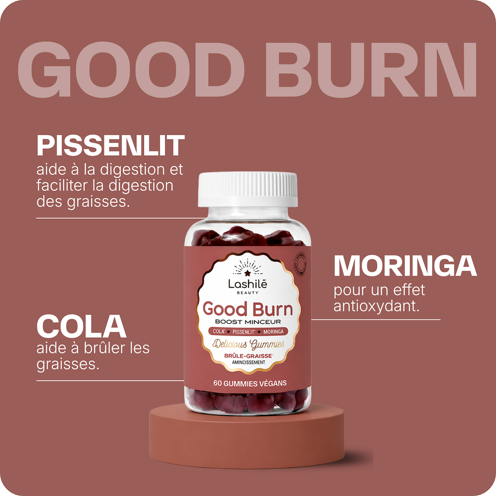 Mega-Schlankheitspaket – Gewichtsverlust und Fettverbrennung