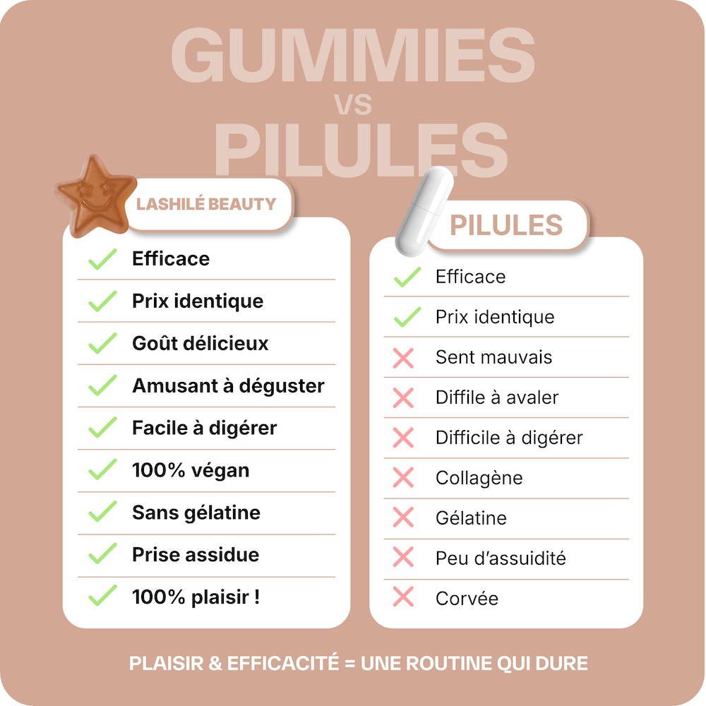 Mega-Schlankheitspaket – Gewichtsverlust und Fettverbrennung