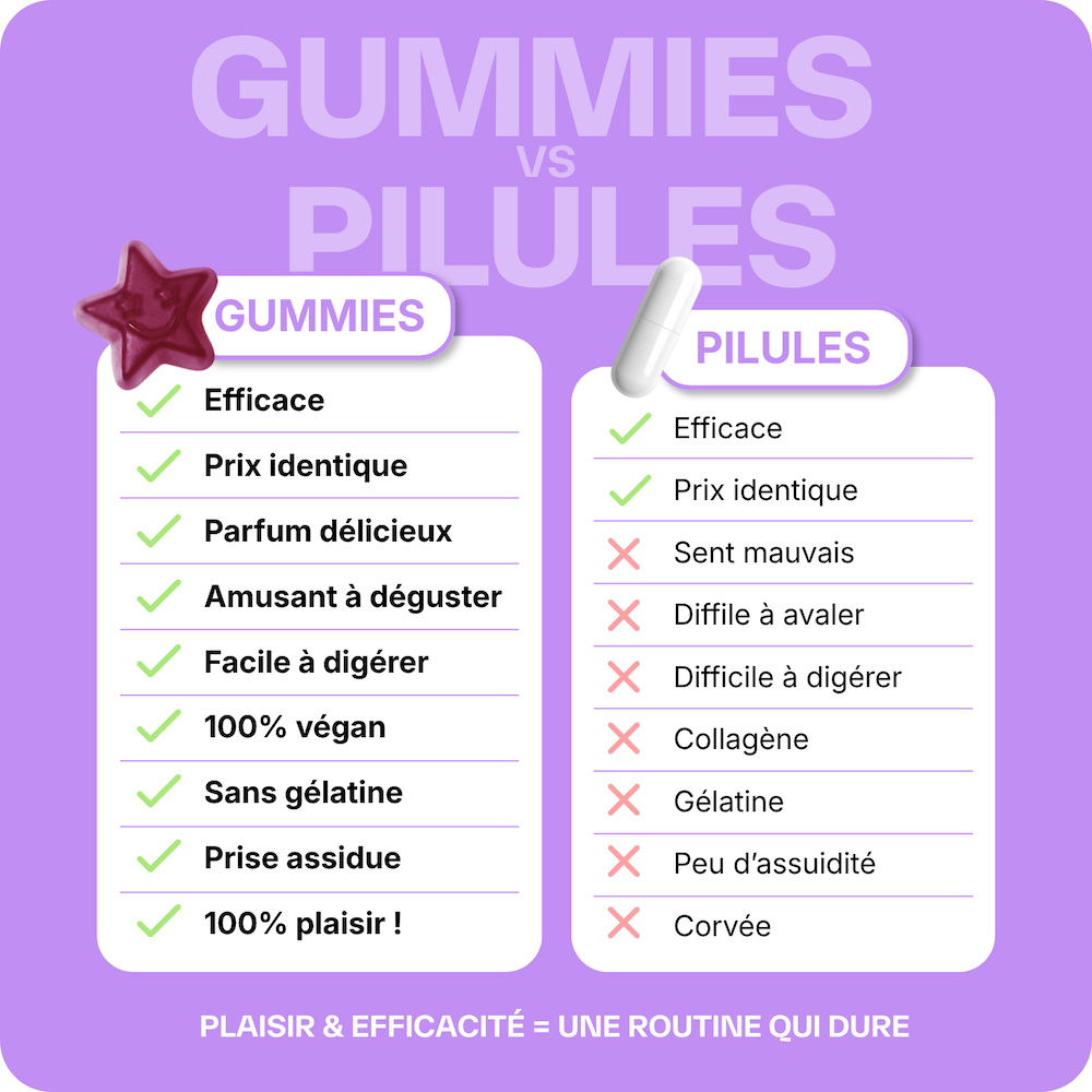 Good Night - 3 meses