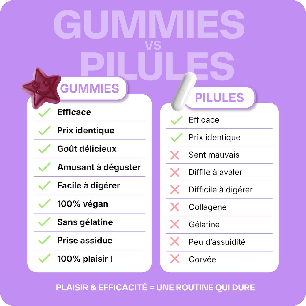 Good Night - 3 Monate