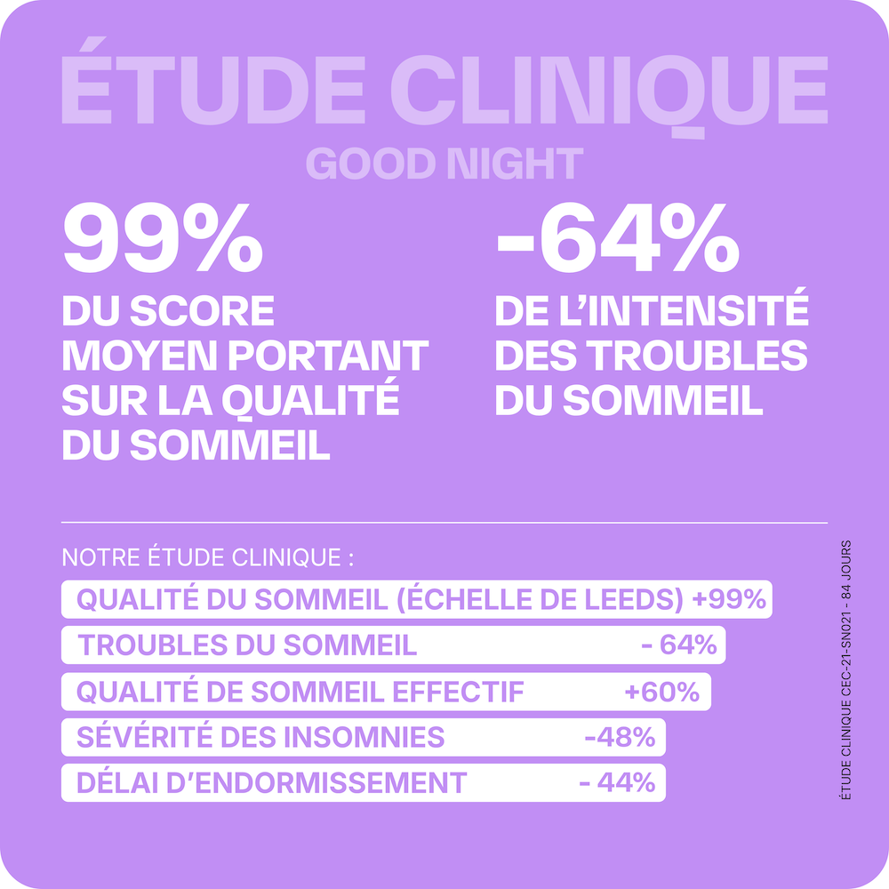 Pacchetto per il sonno notturno e una pelle sublime