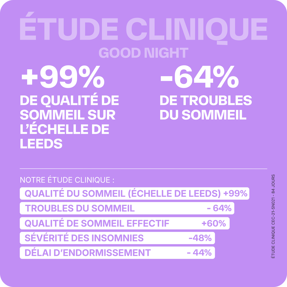 Pack Nuit Sommeil et Peau Sublime