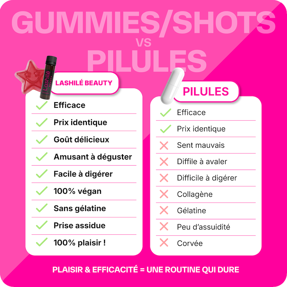 Pack Boost Anti-Edad