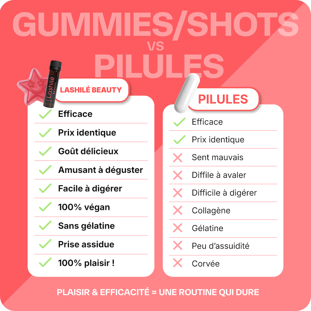 Pack Boost Mittel gegen Haarausfall