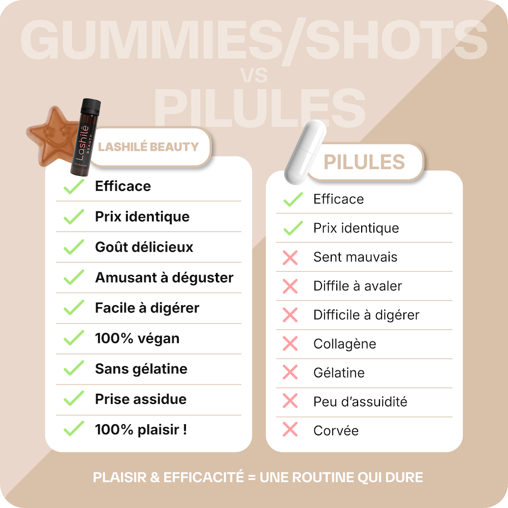 Pack Boost Perdita di Peso