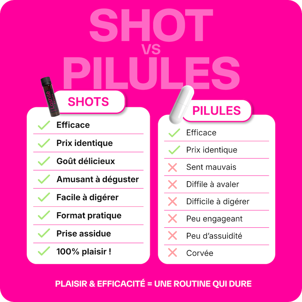 Shots Kollagen 5000 mg - 1 Monat