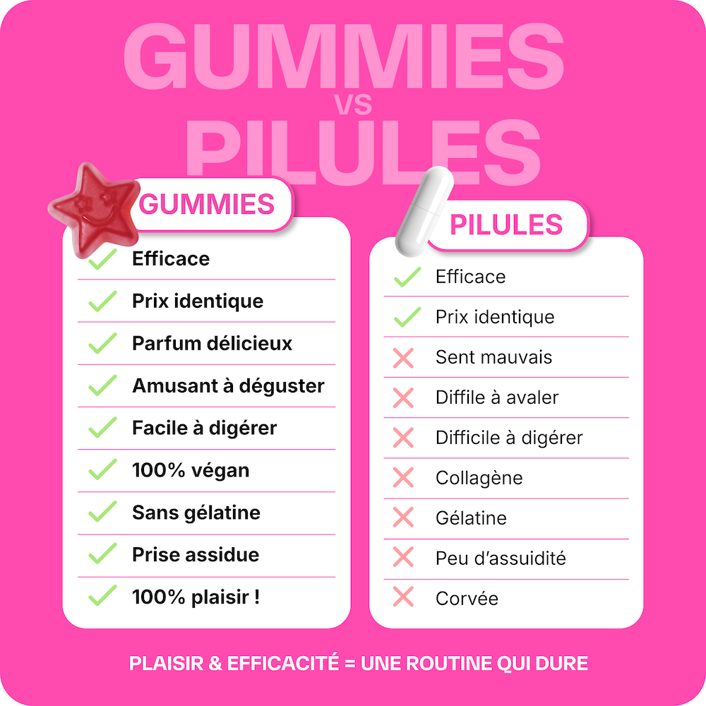 Good Skin – 6 Monate