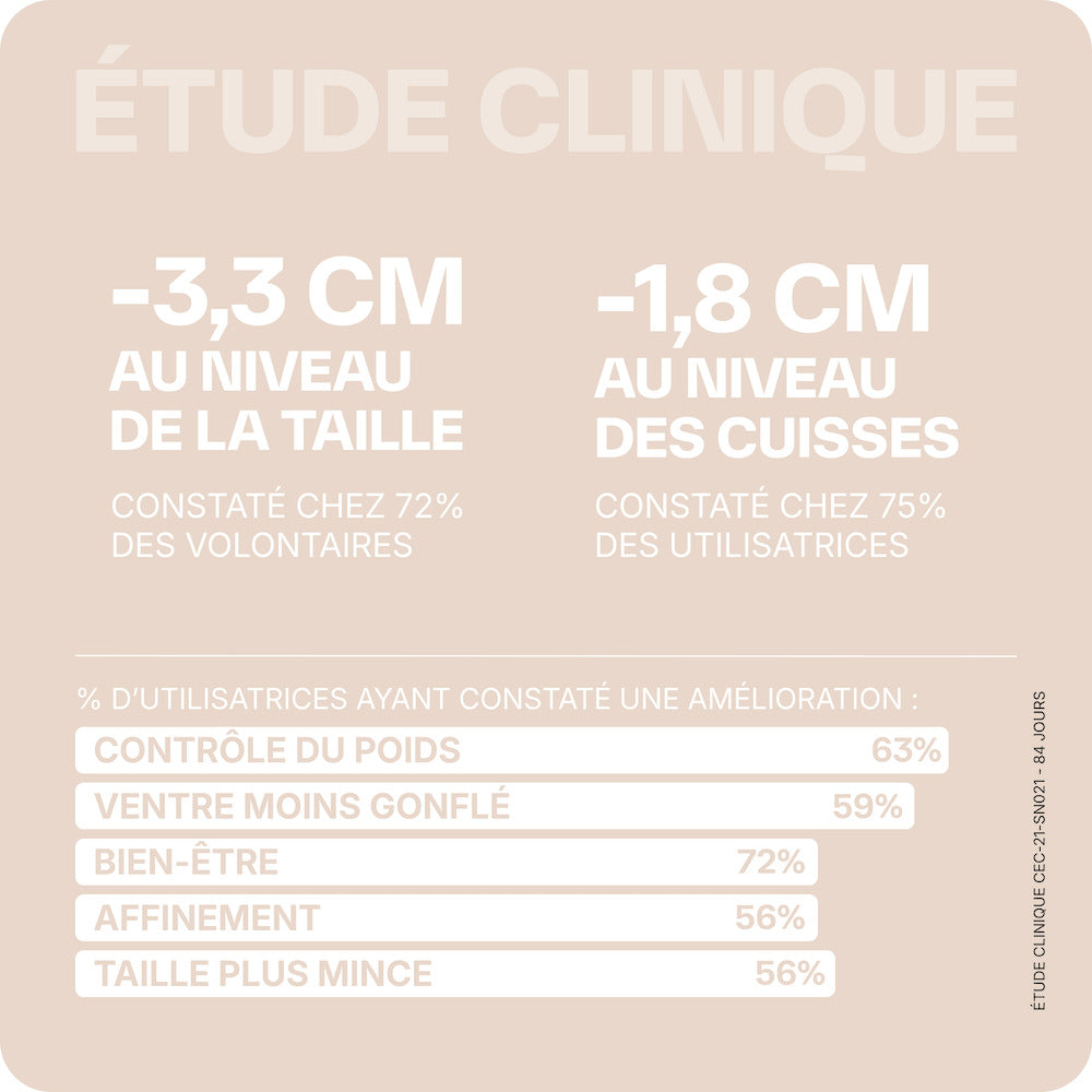 Pack Minceur